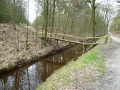 Afleidingskanaal